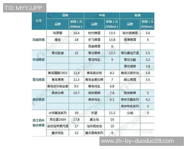 抽取足球星卡包是否值得投资及其市场价格分析 抽取足球星卡包是否值得投资及其市场价格分析